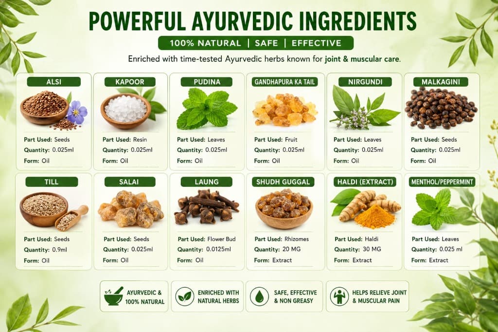 ALLMOALI product view Herbs
